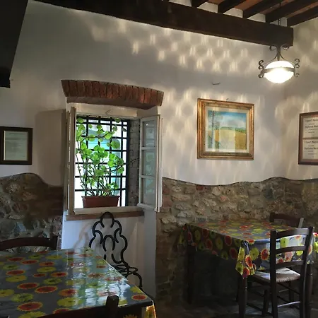La Corte Di Ardengo Pensjonat